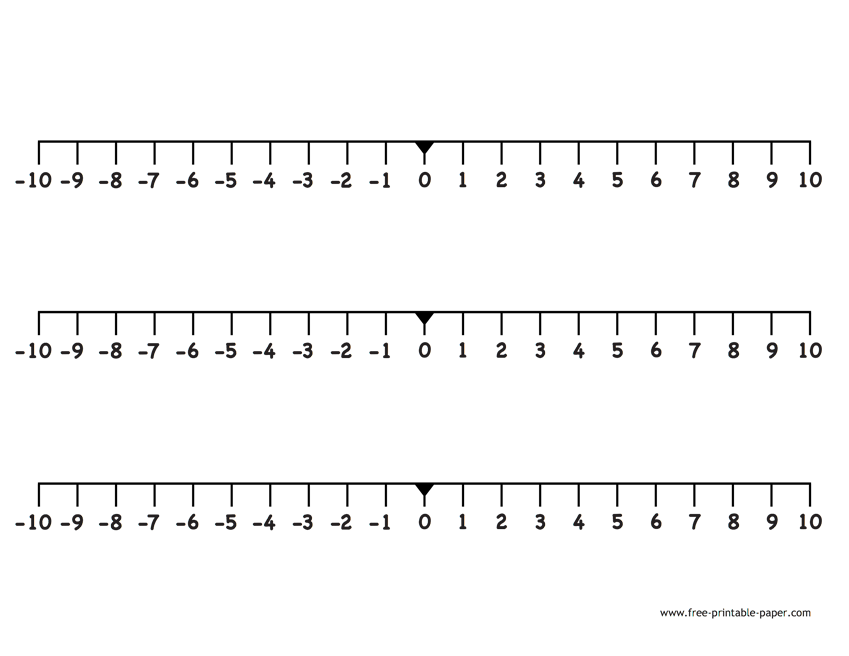 20 To Positive And Negative Number Line 10 Free Pdf Printables Printablee 20 To Positive And Negative Number Line 10 Free Pdf Printables Printablee