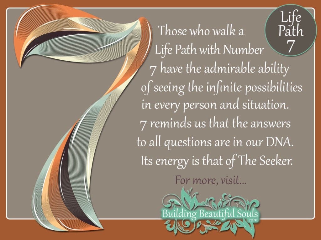 Life Path Number 5 Meaning According To Numerology By Healers Diana Life Path Number 5 Meaning According To Numerology By Healers Diana